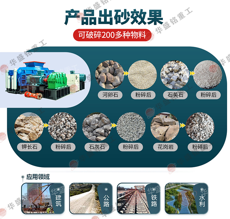 河卵石制砂機 液壓對輥制砂機 全自動數控制砂機 大型全液壓對輥式制砂機 