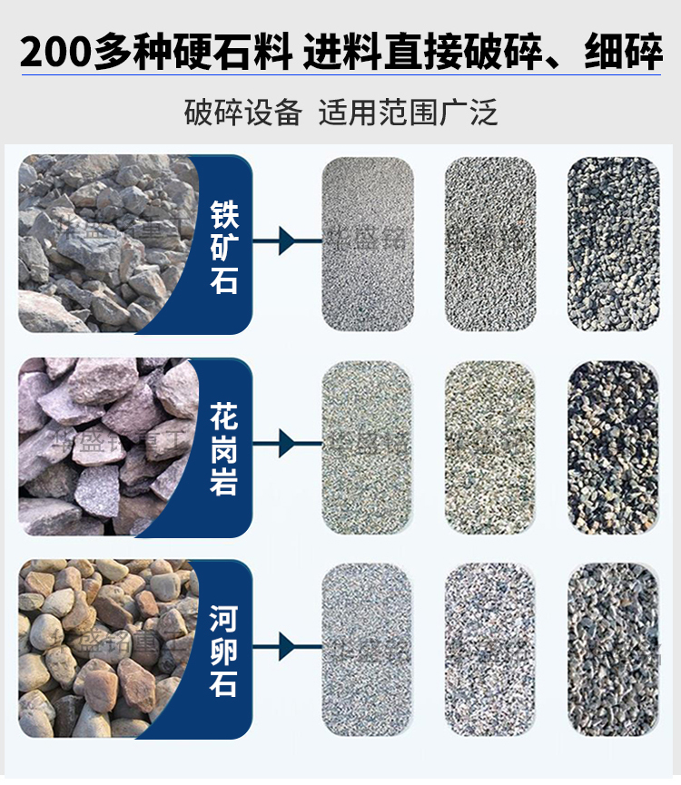瓜米石制砂機 高壓輥磨機 超細(xì)制砂機 對輥式輥磨機
